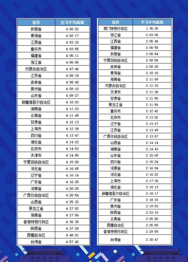 五A添盛坊青稞原浆 第589页