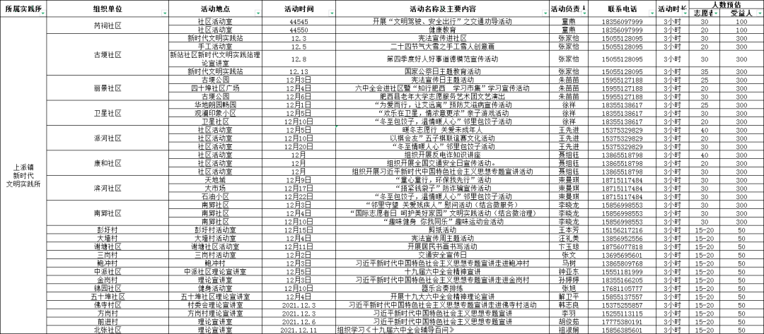 第2380页