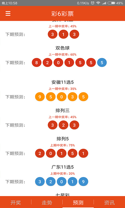 五A添盛坊青稞原浆 第582页