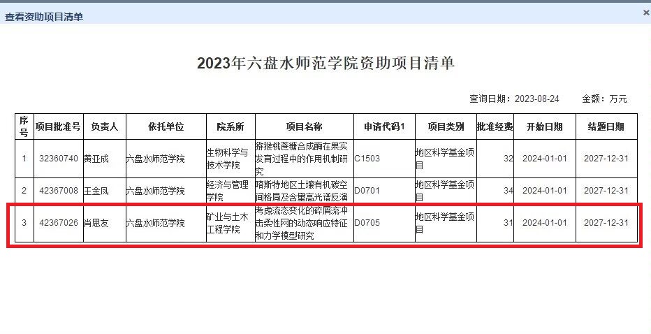 五A添盛坊青稞原浆 第579页