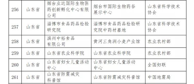 五A添盛坊青稞原浆 第574页
