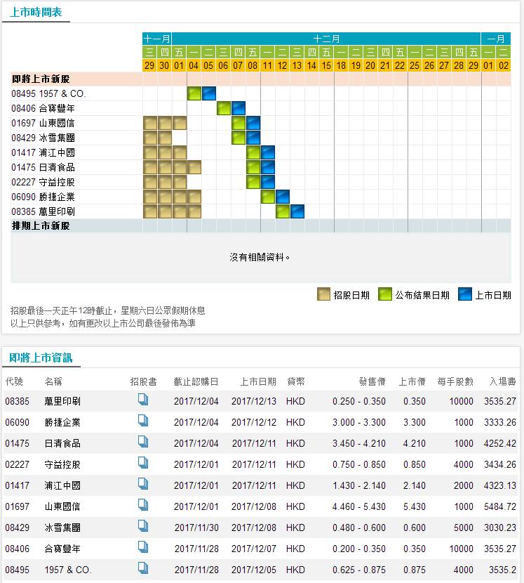 五A添盛坊青稞原浆 第570页