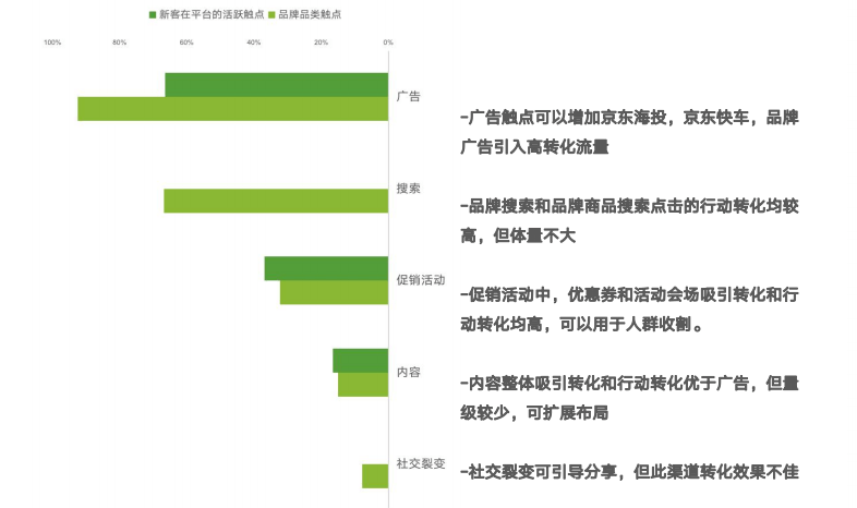 第2313页