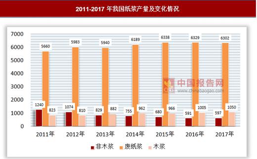 五A添盛坊青稞原浆 第555页
