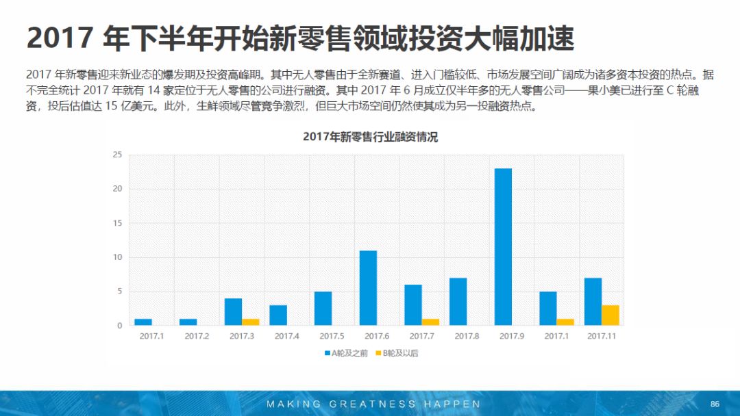 五A添盛坊青稞原浆 第540页