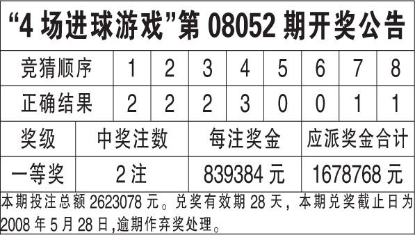 第2205页