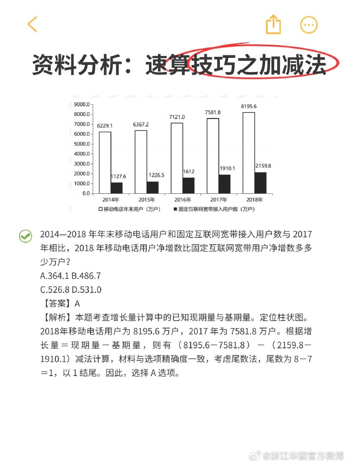 第1886页