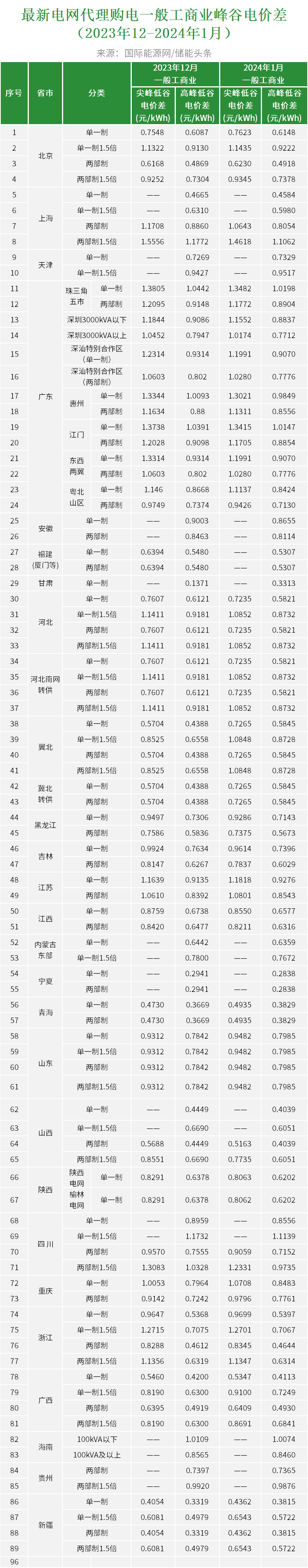 2024天天好彩,深入登降数据利用_EWN49.161触控版
