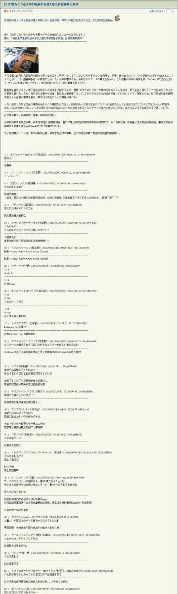 第1881页