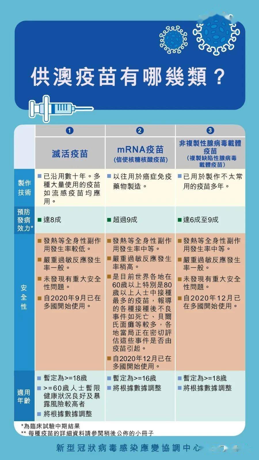 澳门挂牌正版挂图2024年,科学依据解析_FTT49.994传承版