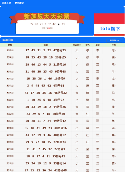 第1874页
