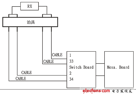 新奥门4949正版大全大众网,数据驱动方案_EJH49.987抗菌版