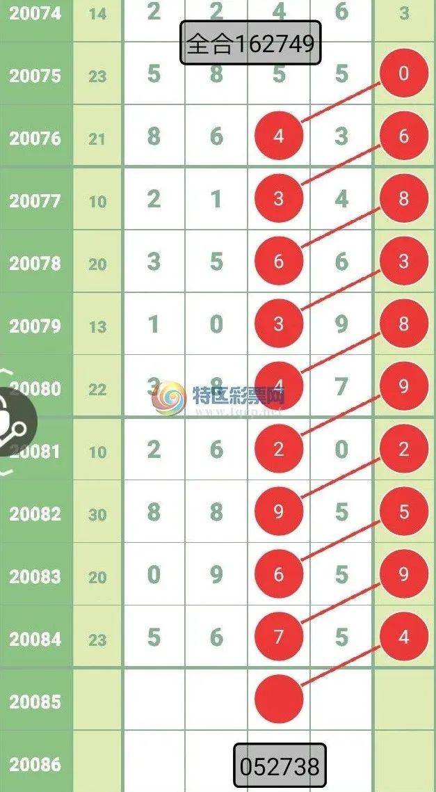 新澳六开彩开奖结果记录近15期,实践数据分析评估_SXK49.846云技术版