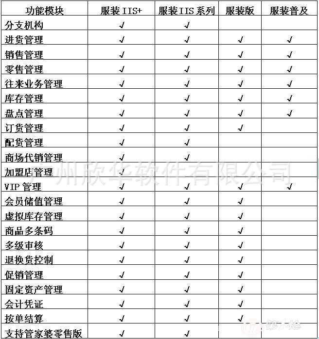 8383848484管家婆中特,完善实施计划_OAZ49.100多媒体版