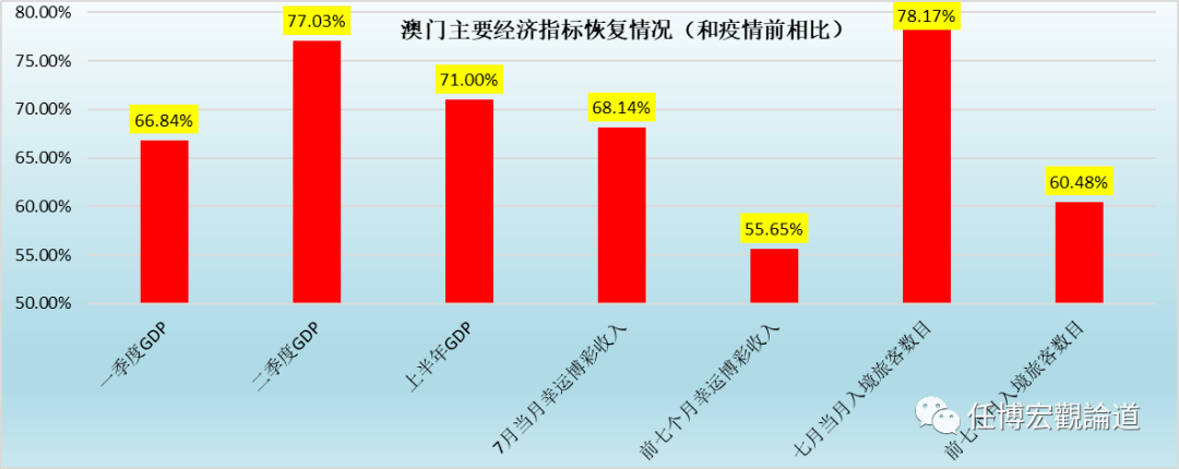 澳门状元红正版,数据管理策略_EHJ49.758便携版