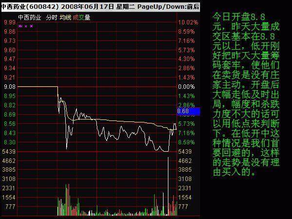 白小姐三肖三码必中生肖图,处于迅速响应执行_YTZ49.949进口版