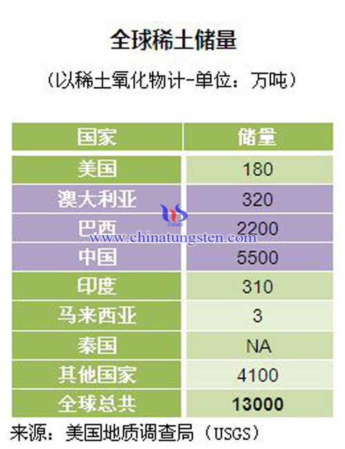 2024新澳资料免费精准051,专业调查具体解析_VIN49.611创意设计版