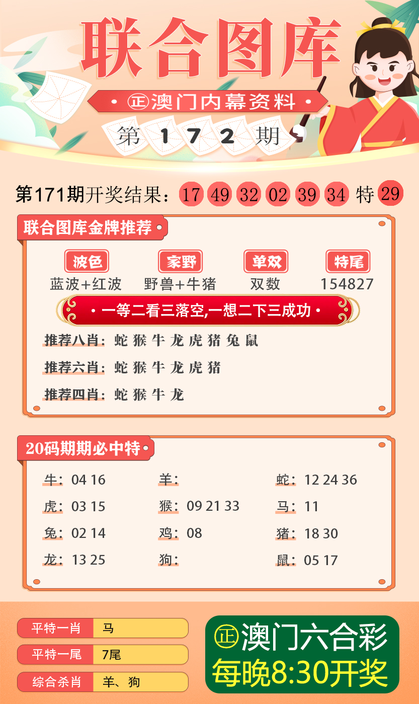 新澳最新最快资料新澳51期,策略规划_WKU49.914量身定制版