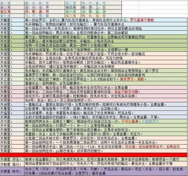 第1856页