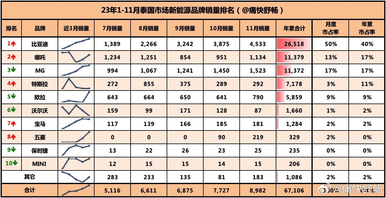 澳门一肖一码百分百王中王,精细化方案决策_FYH49.470显示版