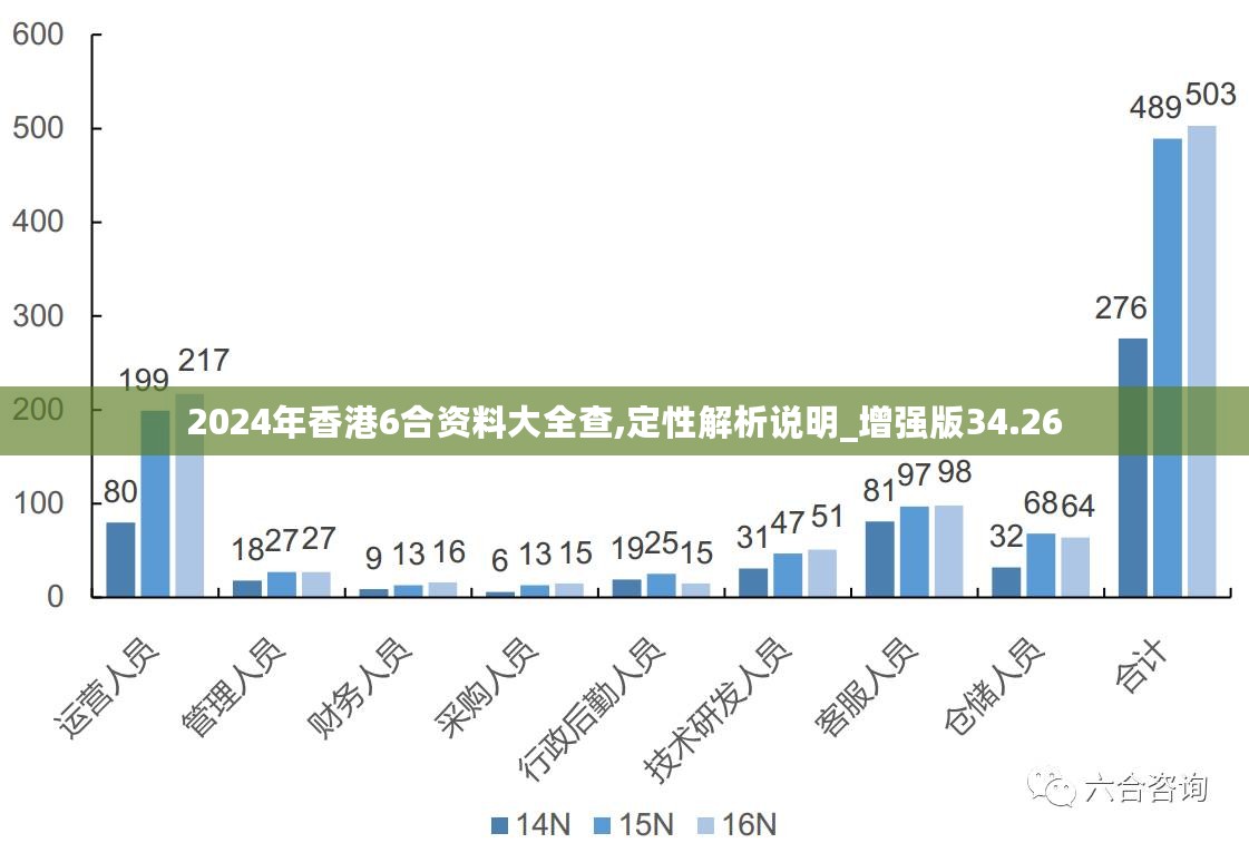 香港最准最快免费资料网,实证数据分析_LBW49.334随身版