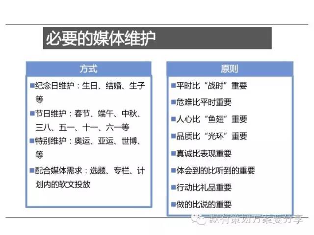 白小姐急旋风救世报图网站,精细评估方案_KMP49.788高速版