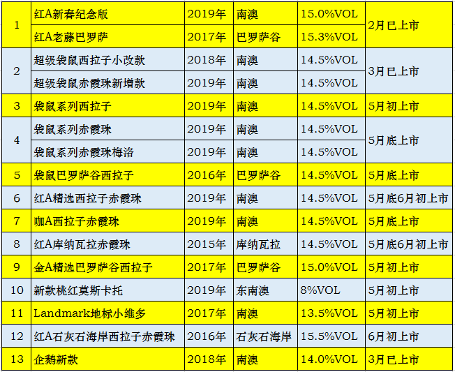新澳2024年免费公开资料,完善实施计划_EAB49.170安全版