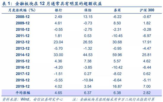 红姐最准免费资料大全,平衡计划息法策略_VWA49.577锐意版