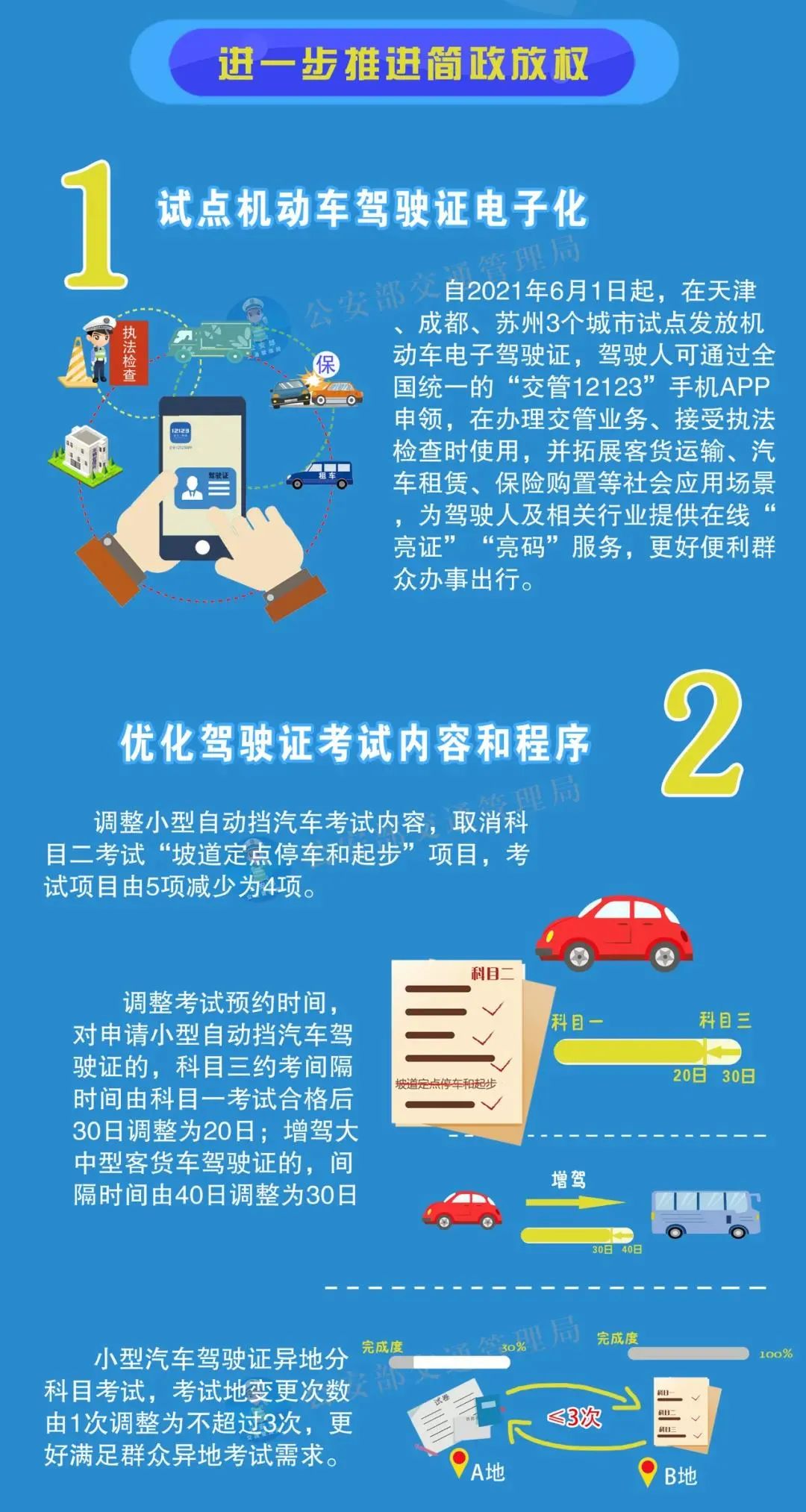第1847页