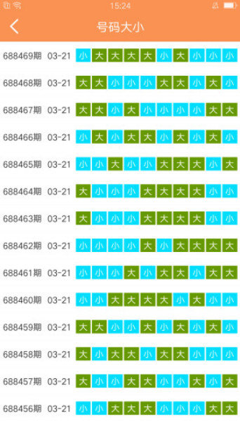 澳门六开彩天天免费资讯统计,机制评估方案_UWP49.574共鸣版