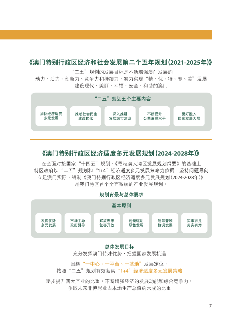 澳门六开奖结果2024开奖查询,创新发展策略_XAT49.981采购版