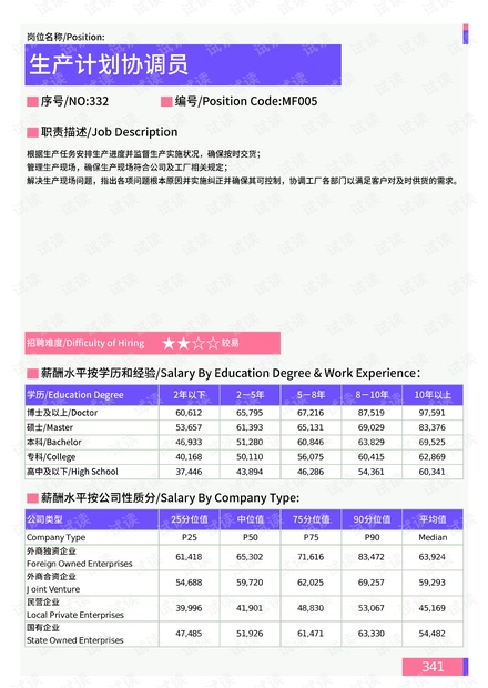 新澳门资料最准免费大全,数据指导策略规划_QNE49.713体验版