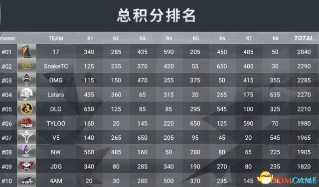 澳门金钥匙资料,精细化实施分析_JDM49.836竞技版