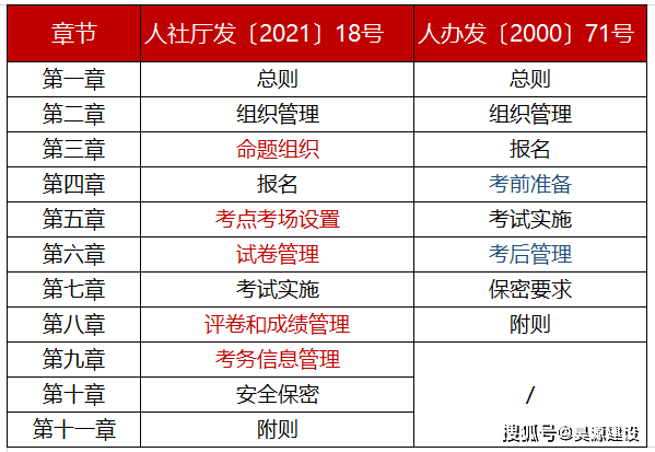 澳门49446大赢家,灵活执行方案_DJG49.730便携版