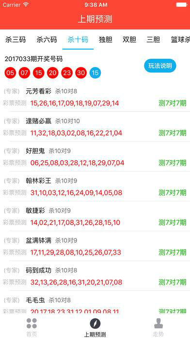 澳门六开奖号码结果、,安全设计解析说明法_GNN49.956先锋实践版