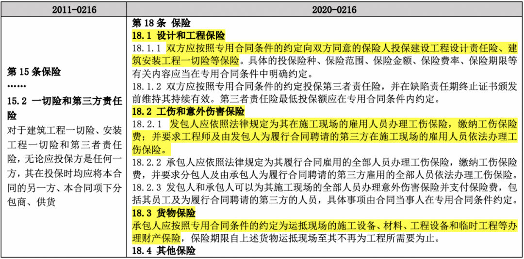 2024新奥精准资料大全,专业解读操行解决_BQE49.841服务器版