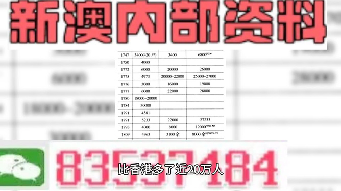 新澳门资料免费精准奥生,最新正品准确性_XZP49.913云端共享版
