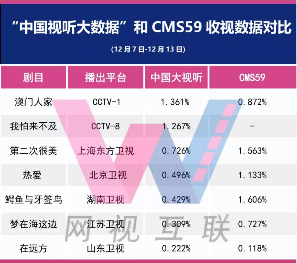 第1836页