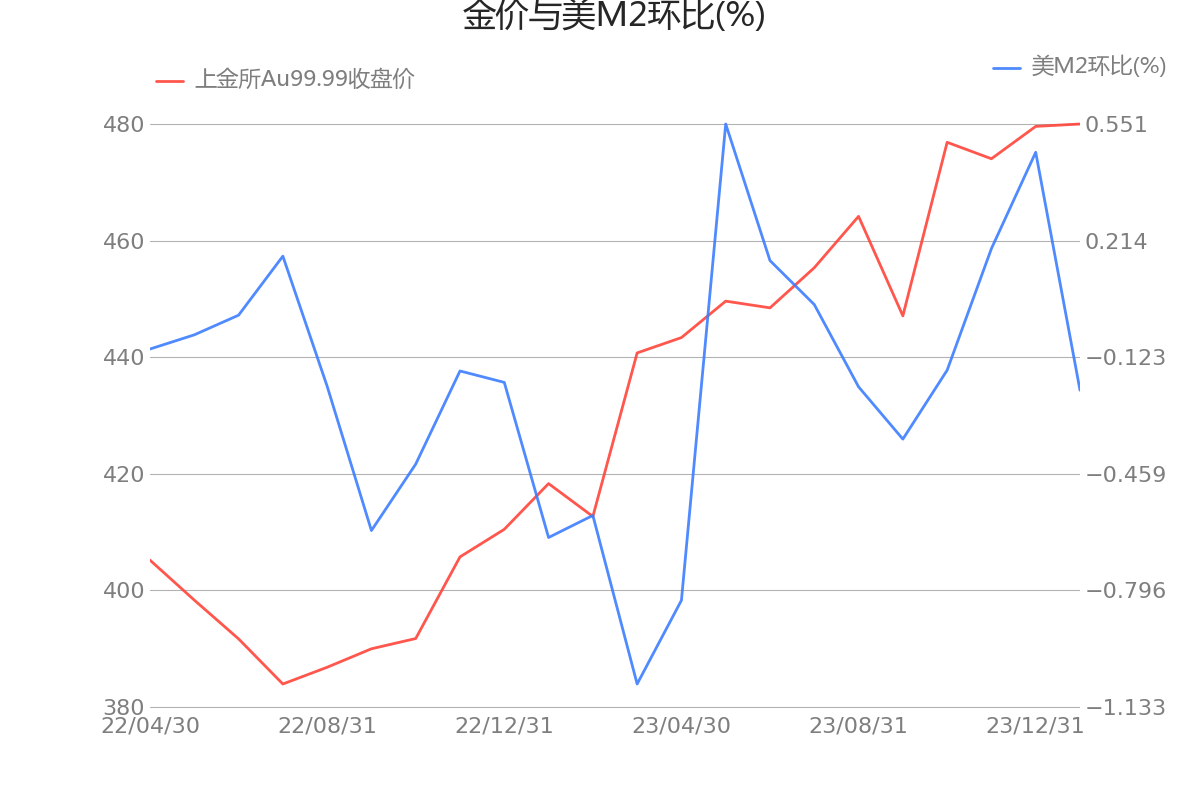 8808金龙彩,全方位数据解析表述_GOE49.612运动版