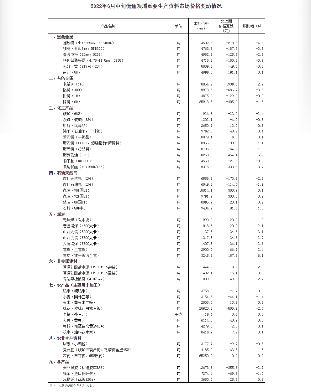 澳门四肖四码最准的资料,权威解析方法_VYQ49.255精致生活版