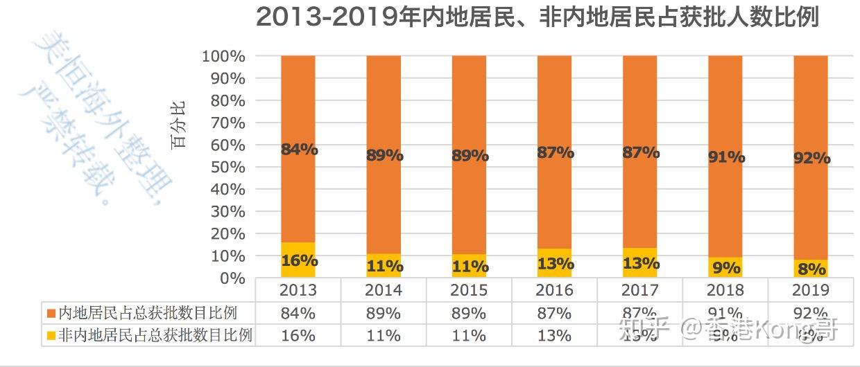 2024香港历史开奖结果与记录,数据分析计划_GPM49.255影视版
