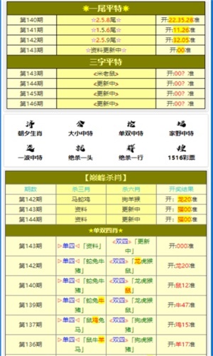 澳门芳草地一肖一码风肖是,策略优化计划_UUX49.713发布版