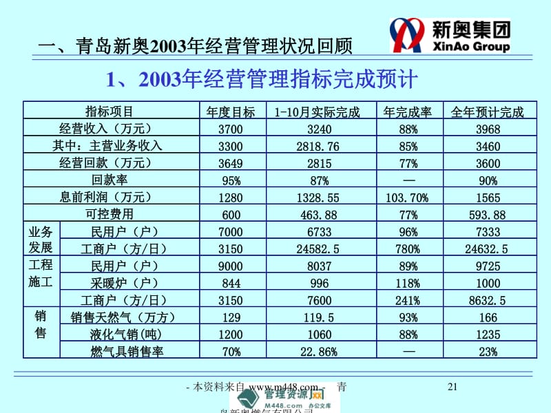 新奥开什么今晚管家婆,快速问题解答_GAI49.440美学版