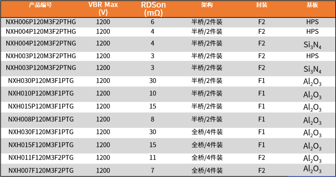新澳天天开奖资料大全12码,机械设计与制造_XFU49.313互动版