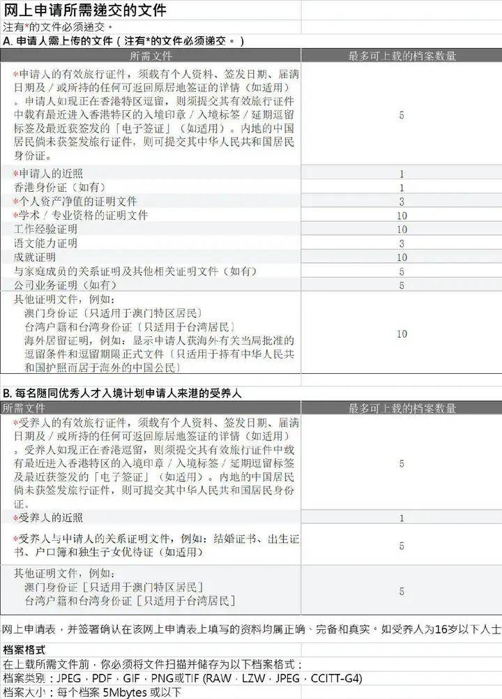 4949澳门免费资料内容资料,安全设计方案评估_UXQ49.288定向版