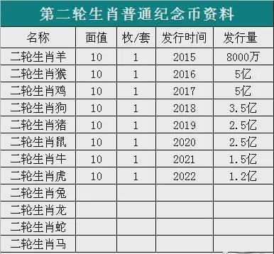 第1825页