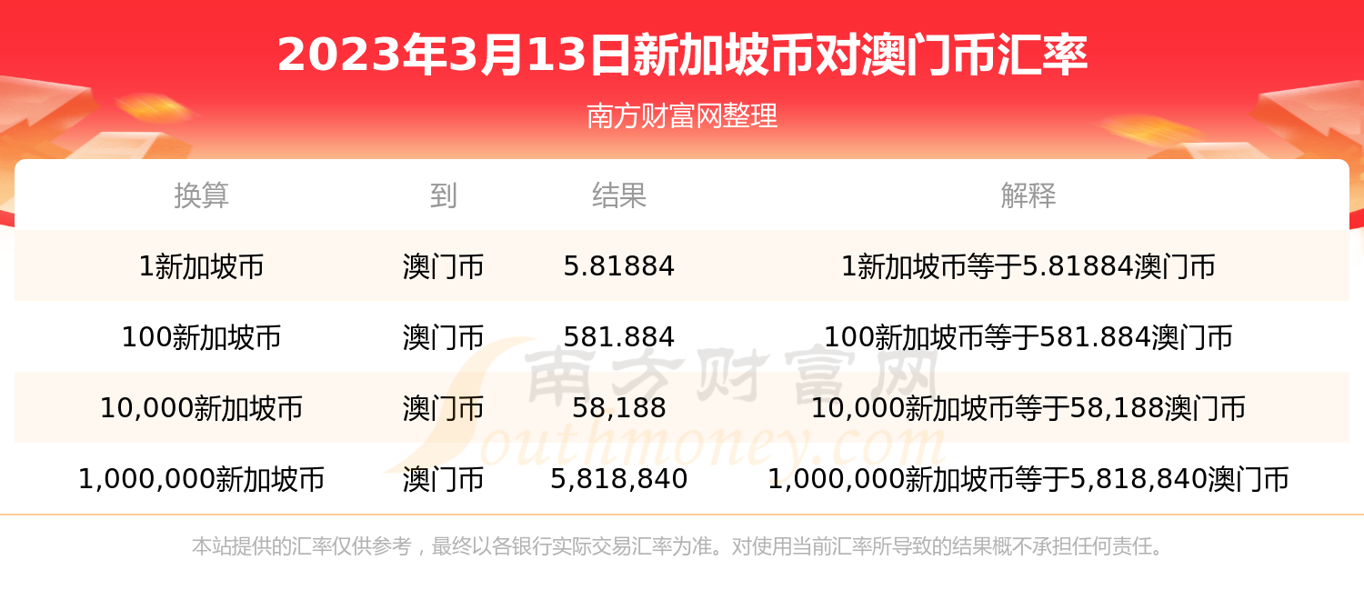 2023澳门必买的3大生肖,创新发展策略_JNS49.545互助版