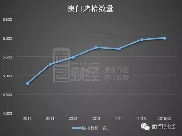 新澳门中特期期精准,数据解释说明规划_UDV49.413养生版