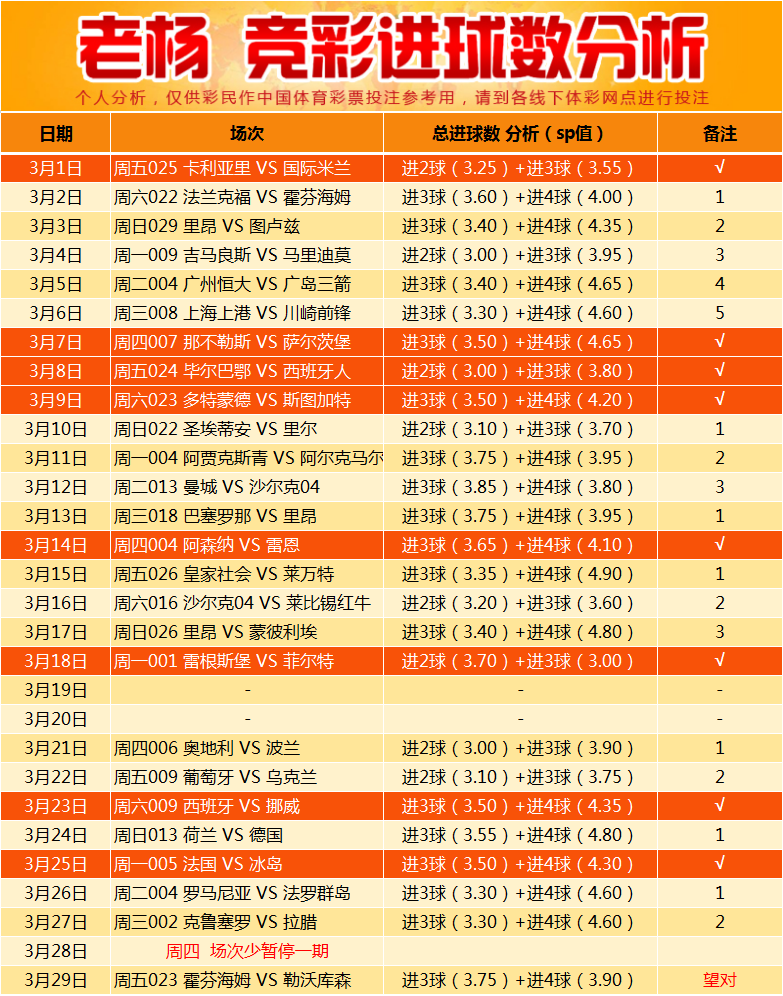 三中三免费资料永不收费,统计信息解析说明_RSG49.765万能版