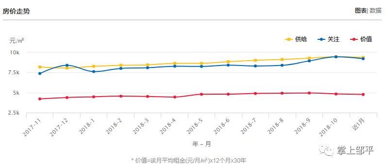 第1822页